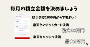新NISA！楽天クレジットカード決済とキャッシュレス決済の積立金額を決める