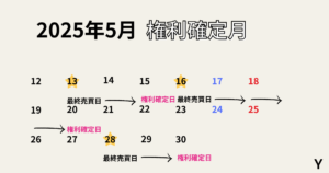 2025年5月の株主優待がもらえる権利確定日とは