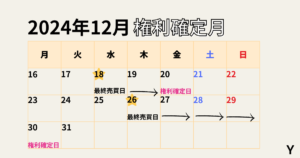 2024年12月の株主優待がもらえる権利確定日とは