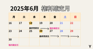 2025年6月の株主優待がもらえる権利確定日とは